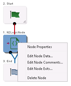 N2 Node Group