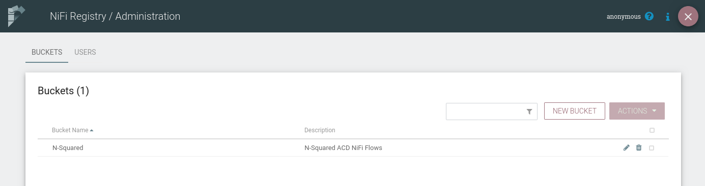 N-Squared bucket created