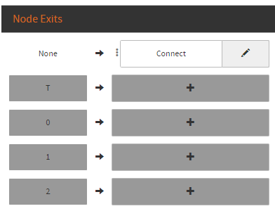 Node Exit