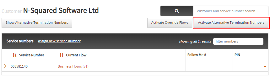 alternative termination number activation