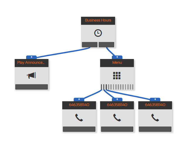 Node Icon View